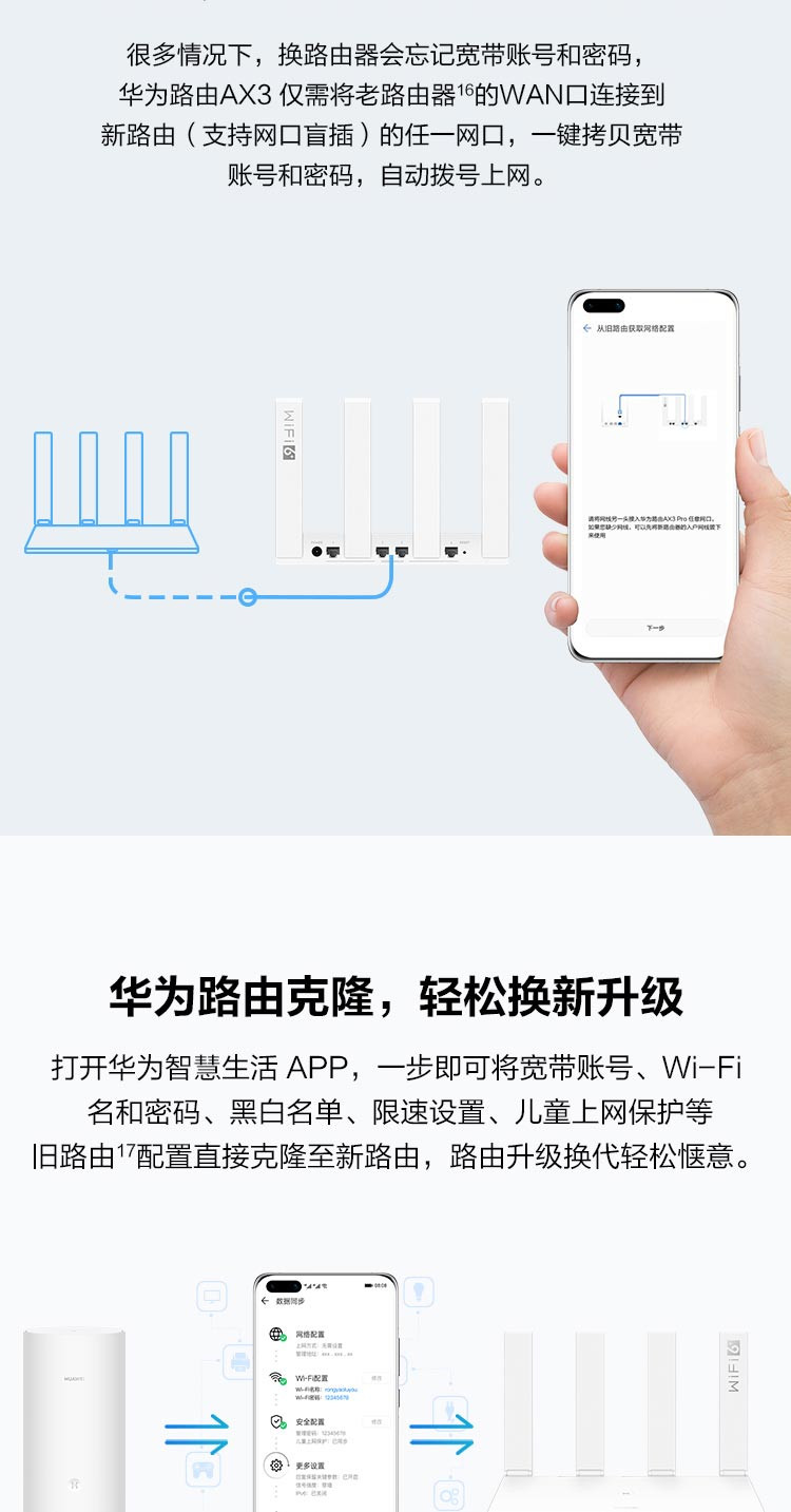 华为 AX3 凌霄双核路由器 WiFi 6 智能分频 多连不卡 无线速率3000M 高速路由