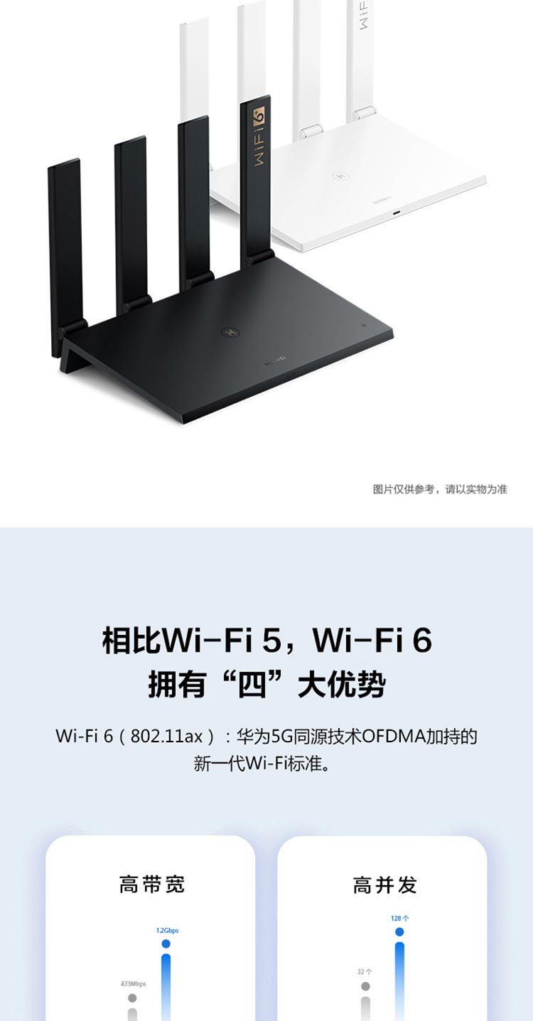 华为 AX3 Pro 凌霄四核路由器 Wi-Fi 6 智能分频 多连不卡 无线家用穿墙