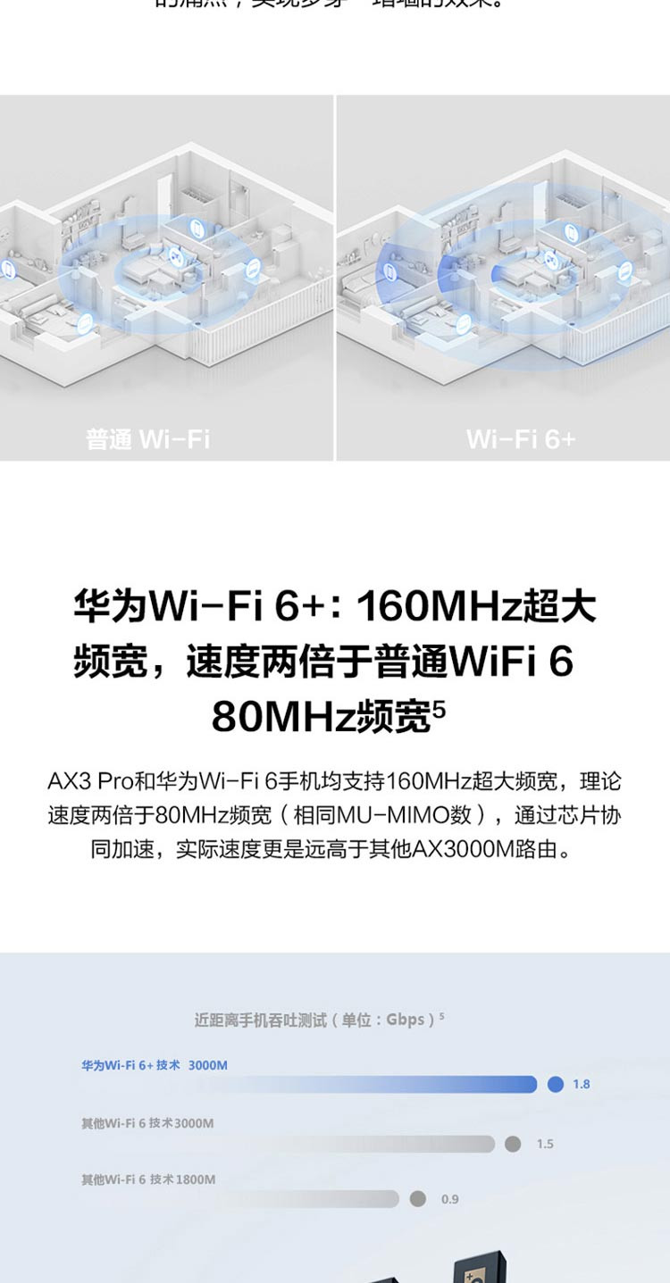 华为 AX3 Pro 凌霄四核路由器 Wi-Fi 6 智能分频 多连不卡 无线家用穿墙