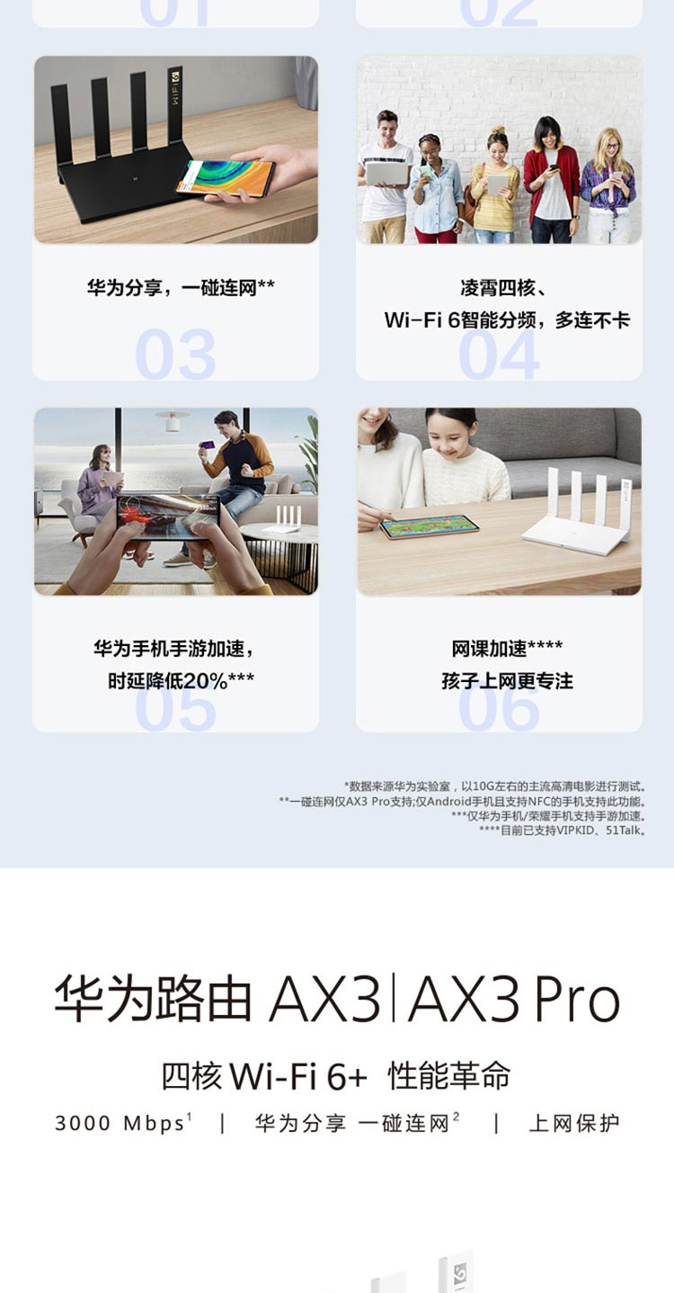 华为 AX3 Pro 凌霄四核路由器 Wi-Fi 6 智能分频 多连不卡 无线家用穿墙