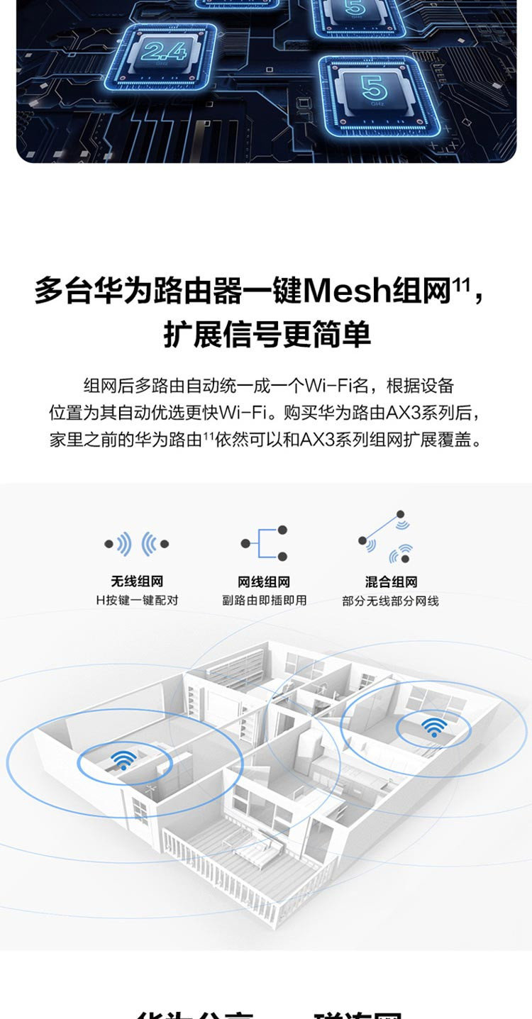 华为 AX3 Pro 凌霄四核路由器 Wi-Fi 6 智能分频 多连不卡 无线家用穿墙