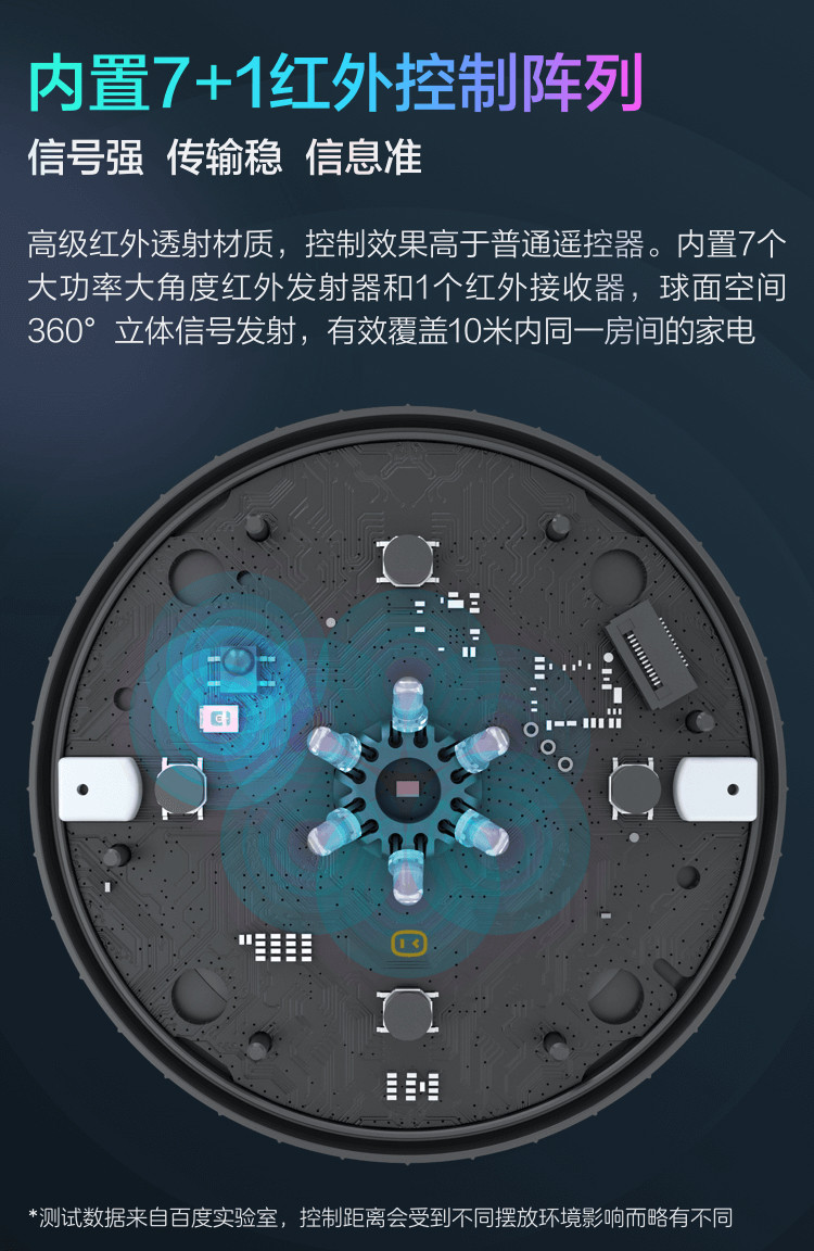 小度智能音箱 2 红外版 WiFi/蓝牙音响 AI红外遥控器 智能语音操控音箱 智能家居控制