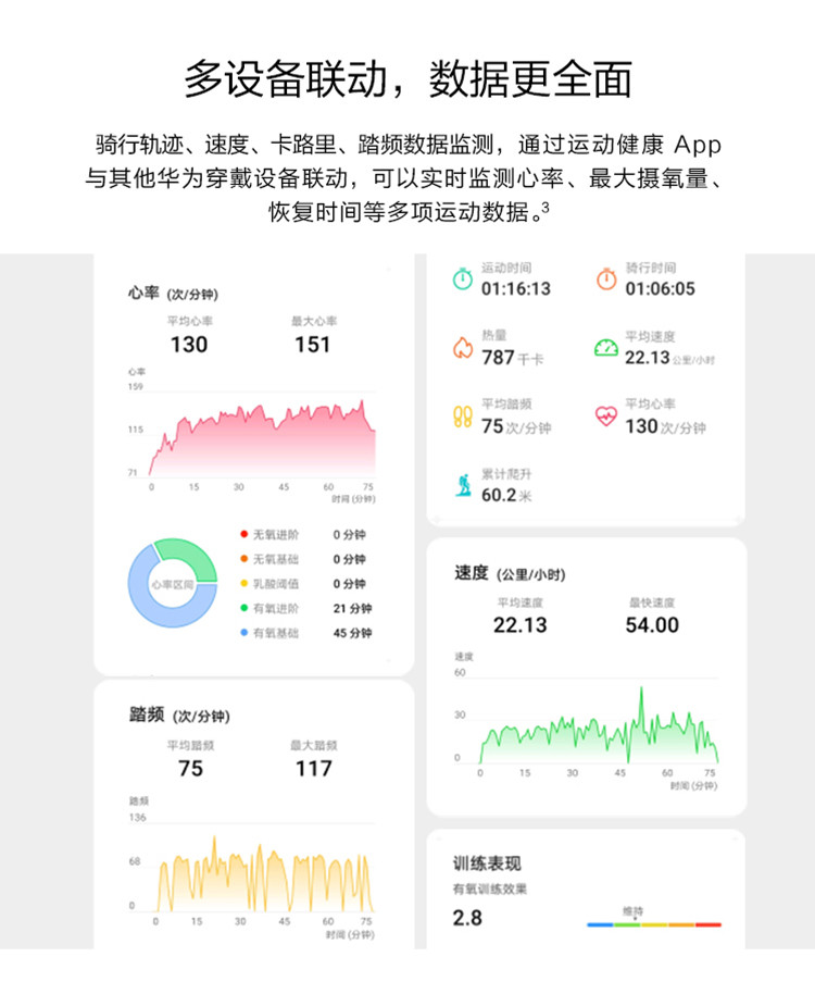 华为手环4e 活力款 运动手环 智能手环 两种佩戴方式 /跑姿骑行篮球运动指导