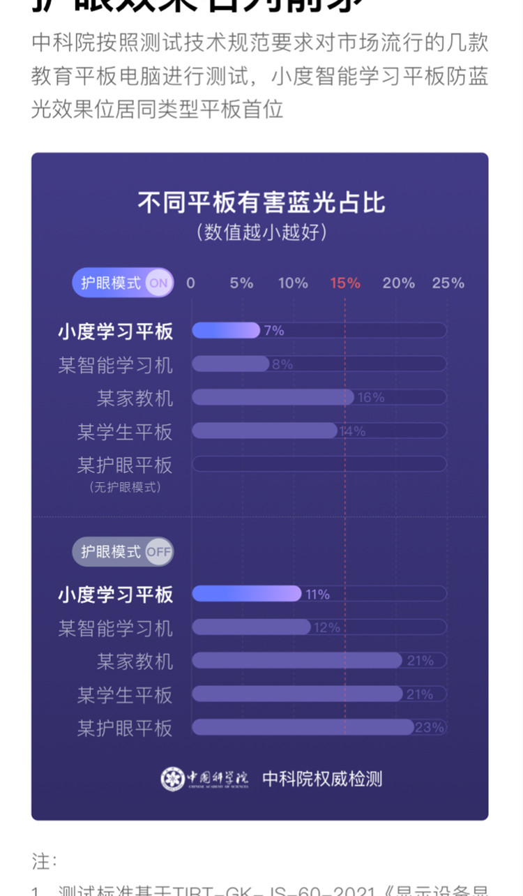 小度智能学习平板 S12 学习机 家教机 学习平板 点读机 早教机 小学初中高中同步学生平板