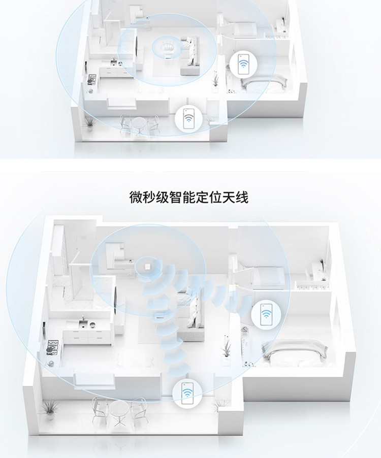 华为路由H6（1母3子套装）WS8000 分布式路由 专为大户型设计 全屋Wi-Fi6+ 即插即用