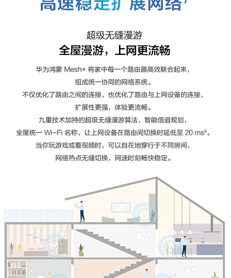 华为路由H6（1母3子套装）WS8000 分布式路由 专为大户型设计 全屋Wi-Fi6+ 即插即用