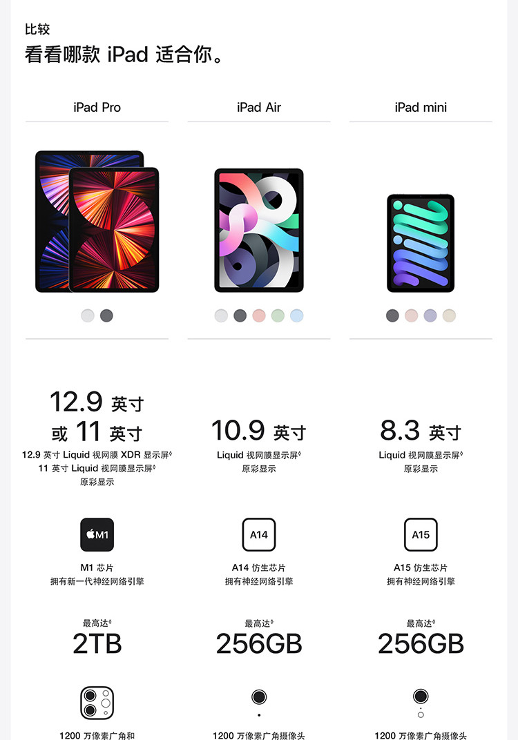 Apple iPad mini 6代 苹果平板电脑 8.3英寸 2021款 64GB WLAN版