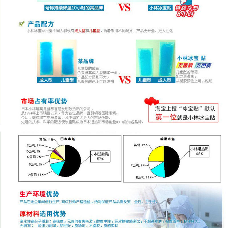 小林 退热贴（冰宝贴）儿童用6片×2盒