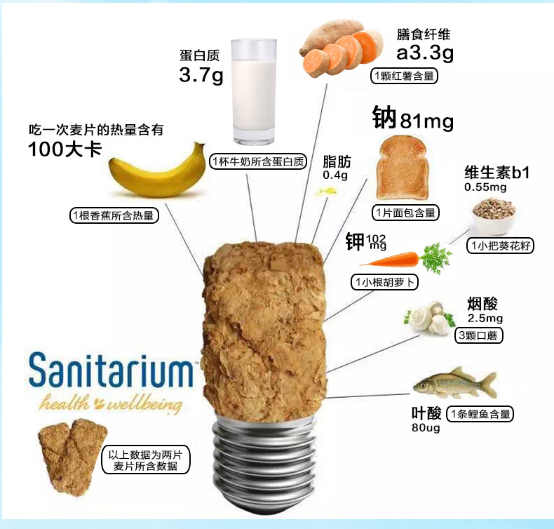 澳洲原装进口 Weet-bix 新康利维他麦营养麦片 500g 杏果味