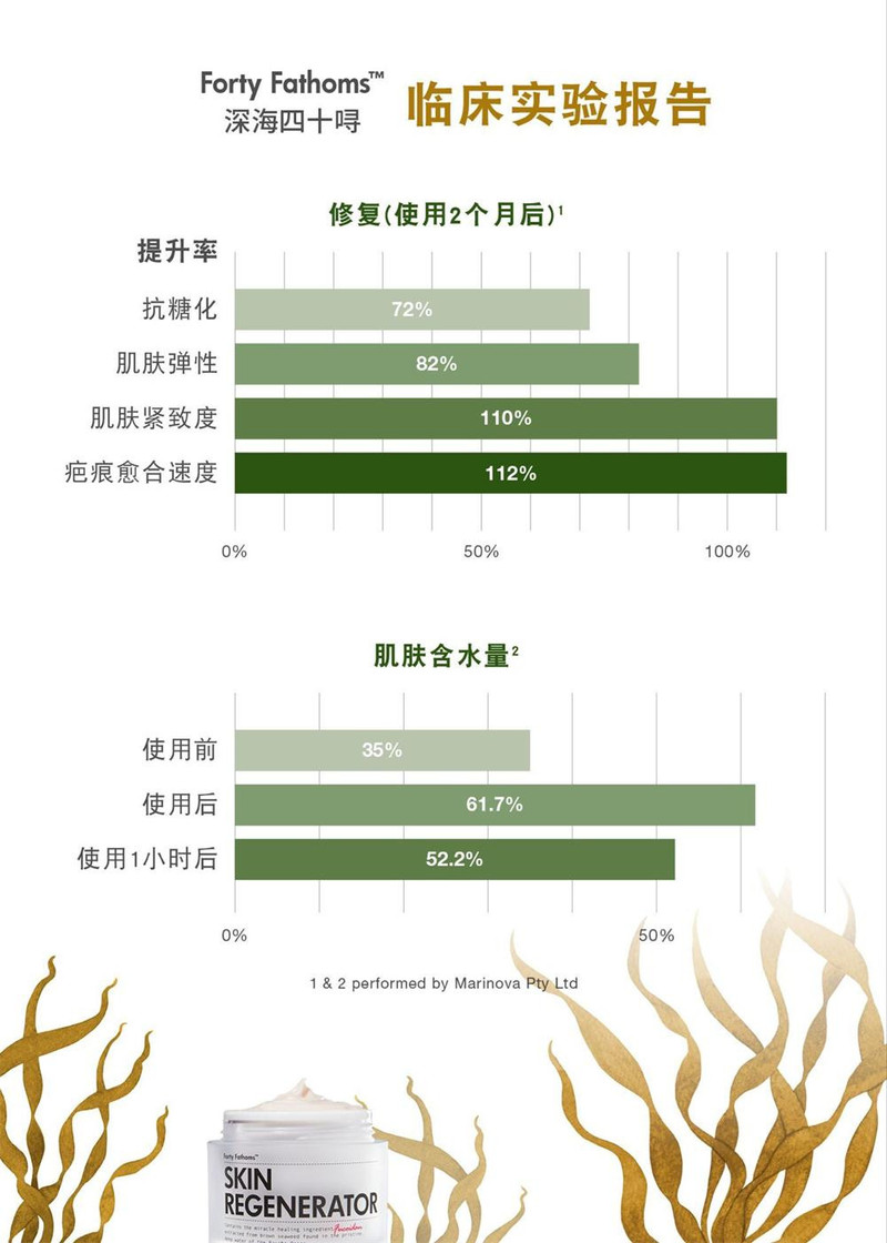 澳洲现货 unichi新品玫瑰果美白面霜 forty fathoms深海四十噚褐藻面霜