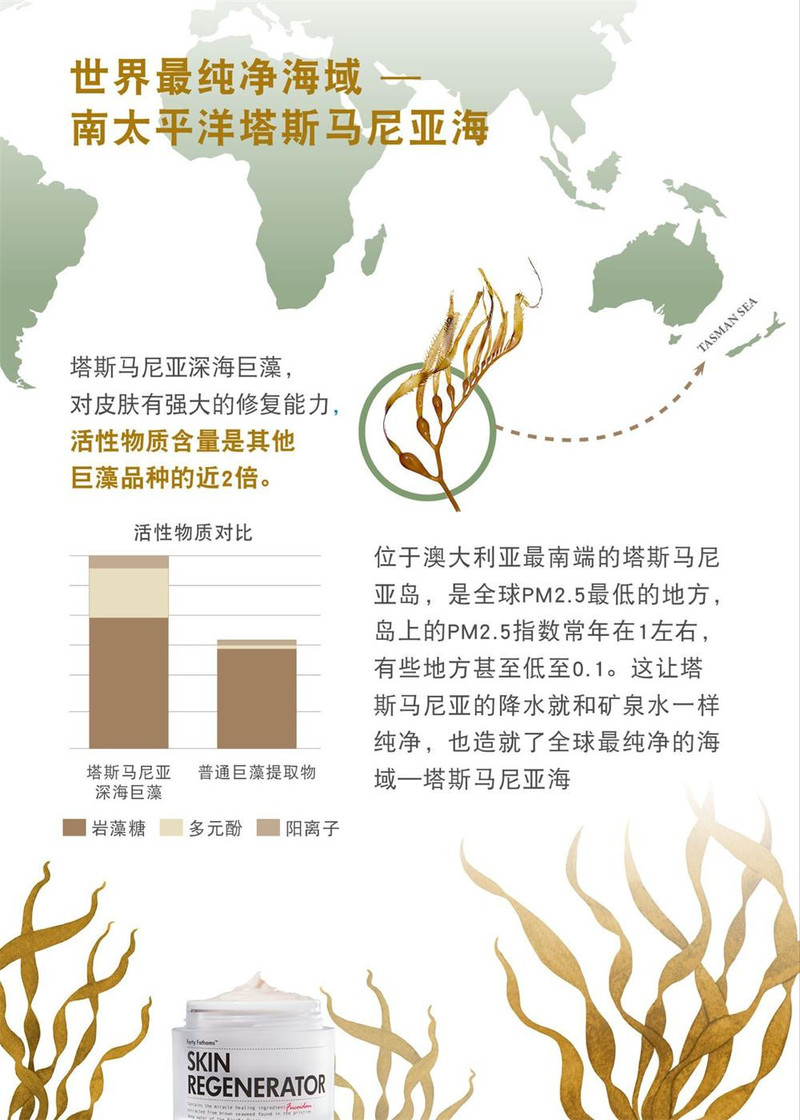 澳洲现货 unichi新品玫瑰果美白面霜 forty fathoms深海四十噚褐藻面霜