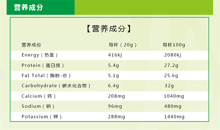 澳洲进口Caprilac成人A2营养中老年高钙全脂羊奶粉1kg