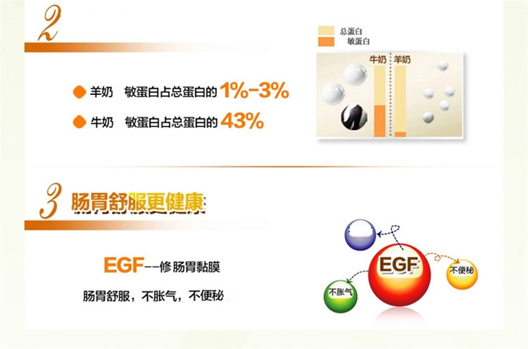 澳洲进口Caprilac成人A2营养中老年高钙全脂羊奶粉1kg