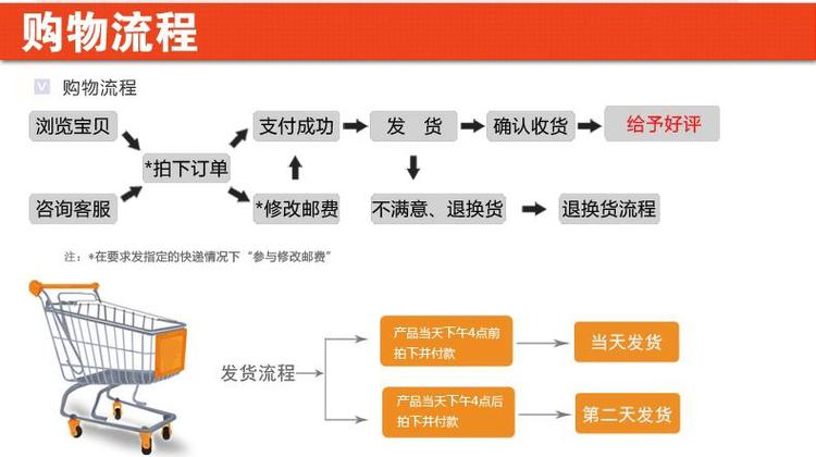 七度空间护垫 冰感清香绵柔表层薄型护垫 18片装