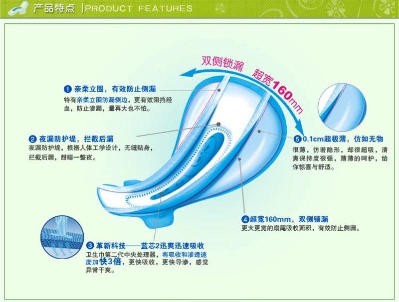 ABC亲柔立围超长甜睡夜用卫生巾组合