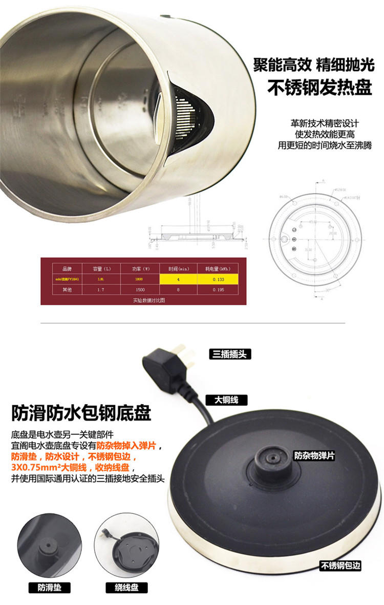 宜阁(edei)FY-18A1电水壶不锈钢保温壶双层烧水壶家用开水壶