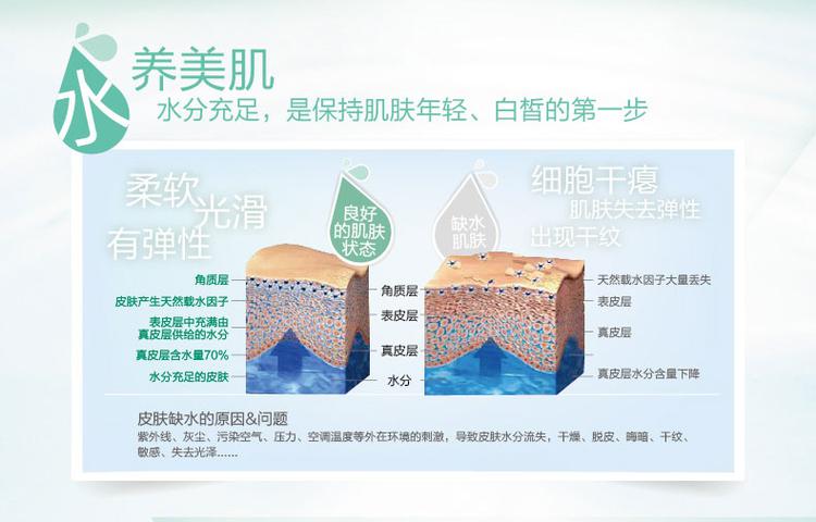 包邮 自然堂活泉深层补水霜50g补水保湿面霜