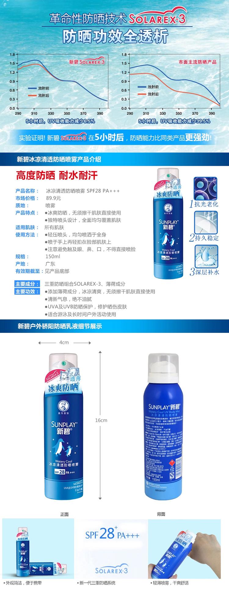 包邮 曼秀雷敦新碧户外骄阳防晒乳液SPF30+35g+冰凉清透防晒喷雾SPF28 150ml