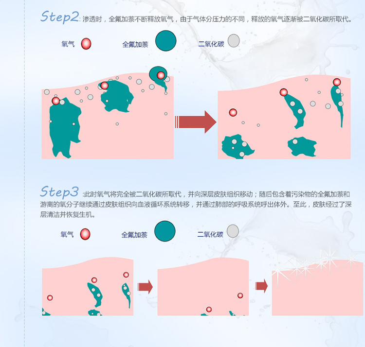 卡姿兰清肌净源保湿卸妆乳118g 送化妆包 深层清洁脸部温和乳液