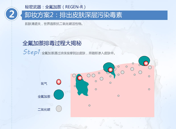 卡姿兰清肌净源保湿卸妆乳118g 送化妆包 深层清洁脸部温和乳液