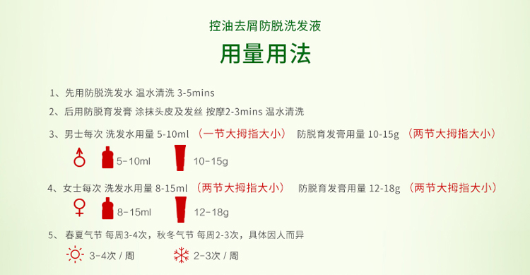 霸王 防脱洗发液控油去屑型750ml  9252