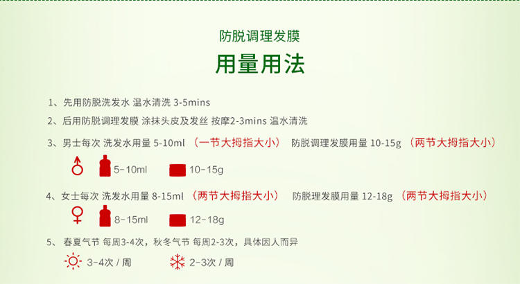 霸王 防脱调理发膜300g 温和防脱 滋润盈亮9269 强韧发根 补水滋养