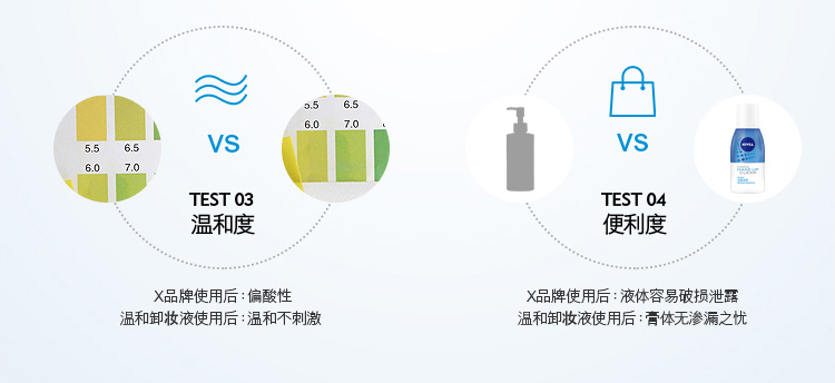 妮维雅 妆颜净释眼部温和保湿卸妆液125ml 2瓶 深层清洁 温和卸妆 无残留 5652