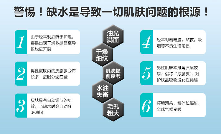 曼秀雷敦男士能量爽肤水120ml送护手霜60g 控油保湿收缩毛孔须后补水舒缓持久