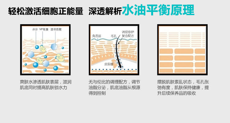 曼秀雷敦男士能量爽肤水120ml送护手霜60g 控油保湿收缩毛孔须后补水舒缓持久