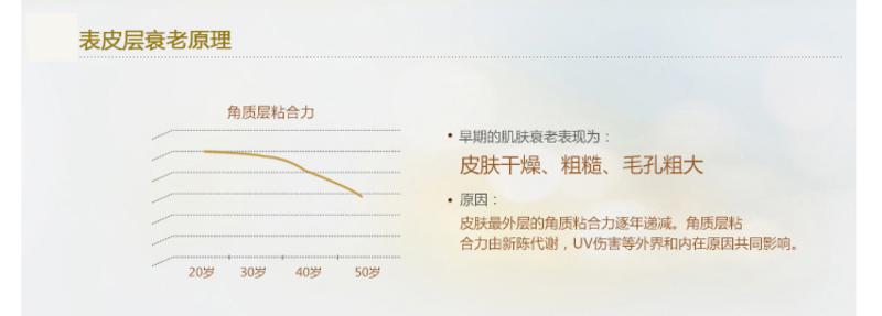 玉兰油 多效修护洁面乳100g 帮助减少细纹