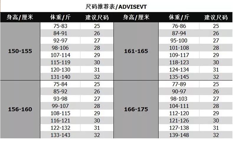 瑶行 新款韩版牛仔裤女长裤小脚裤春季破洞弹力裤子女铅笔裤黑色潮