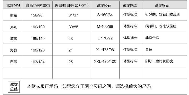 大羽带毛领女士羽绒服中长款修身加厚大码妈妈装羽绒外套9506