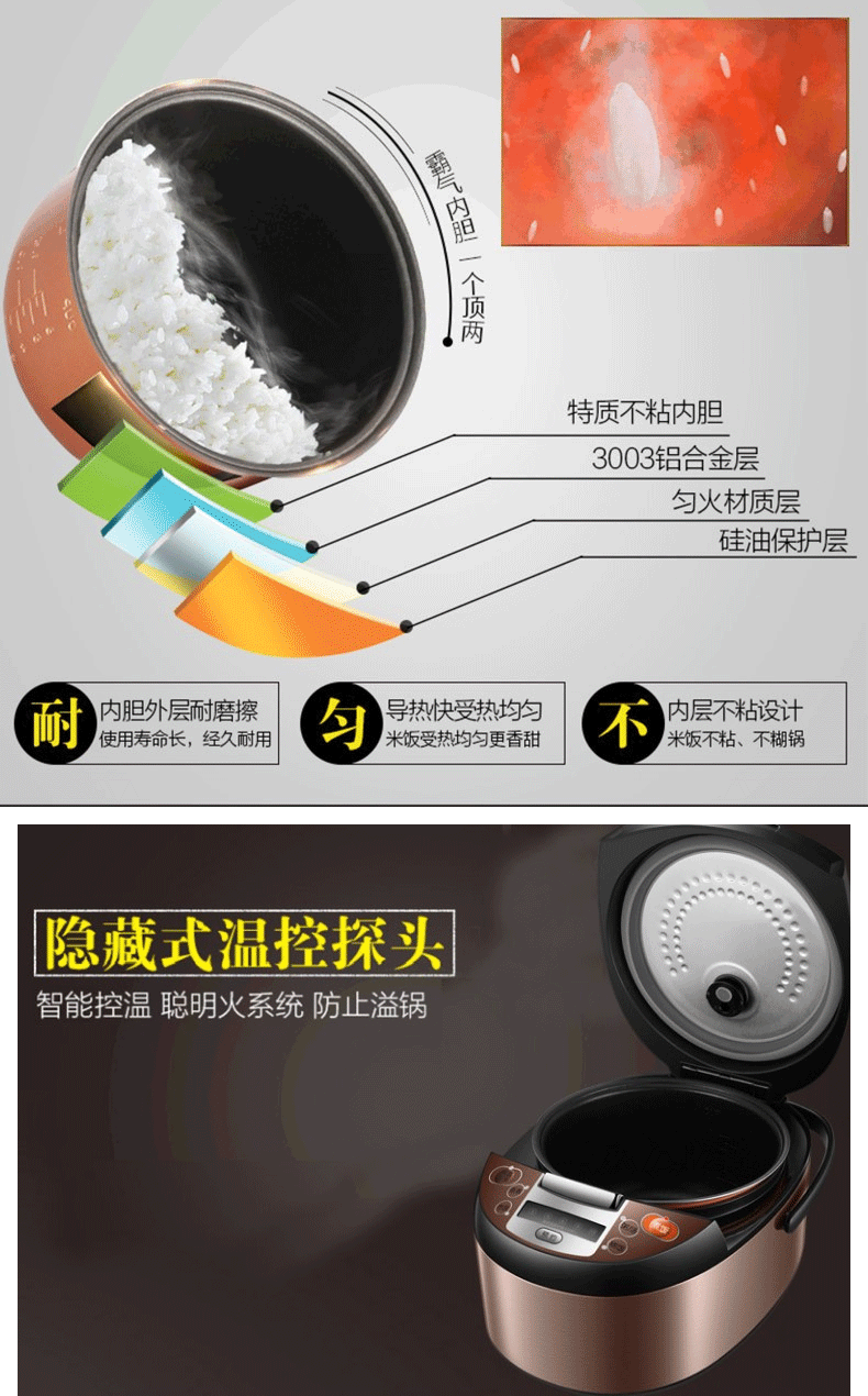 苏泊尔（SUPOR）电饭煲立体加热电饭锅SF40FD6188