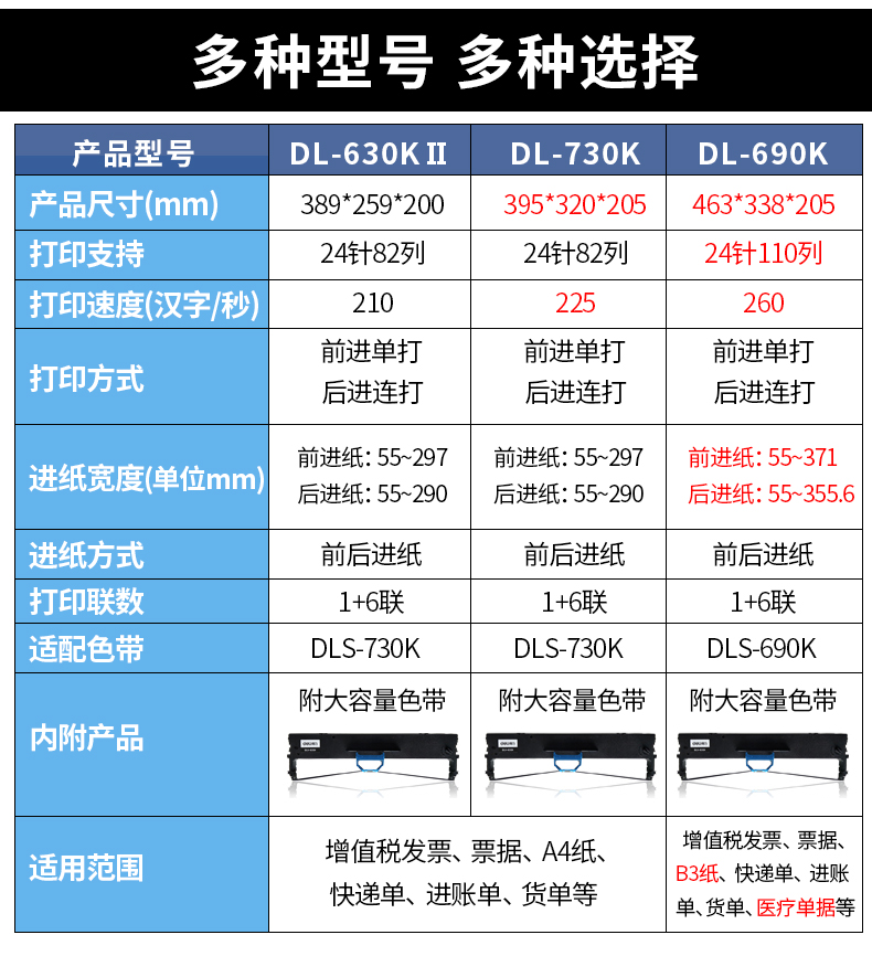 得力DL-730K针式打印机税控发票 增值税 报表 发票打印