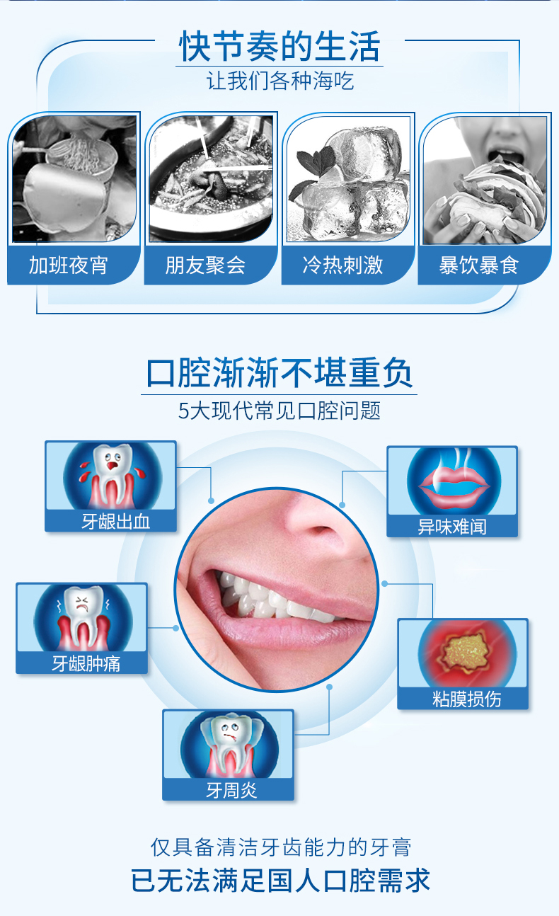 云南白药牙膏 180g （留兰香型）