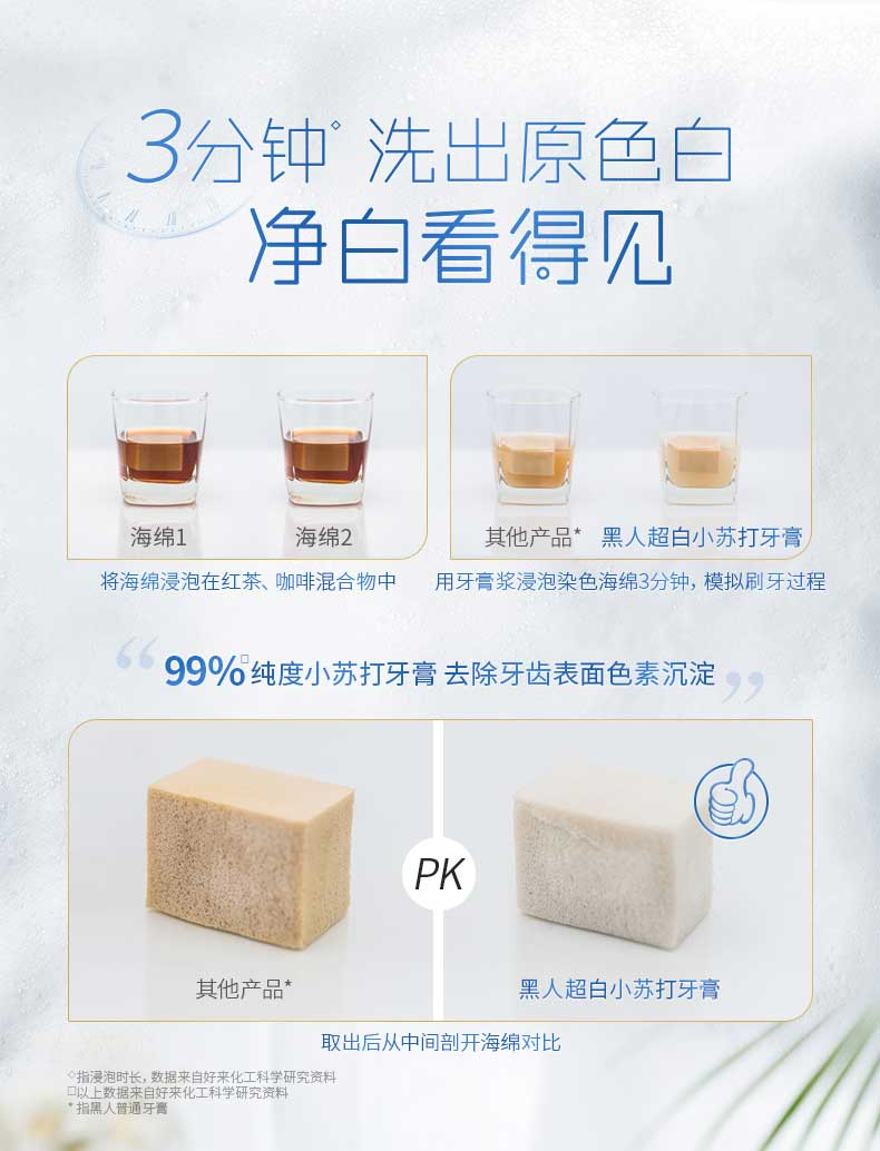 黑人超白密泡小苏打牙膏美白牙齿去黄去牙渍140g*4