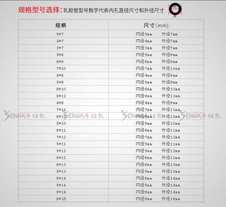 厂家直销 乳胶管橡胶管弹力管拉力管皮筋管弹力绳 健身DIY配件