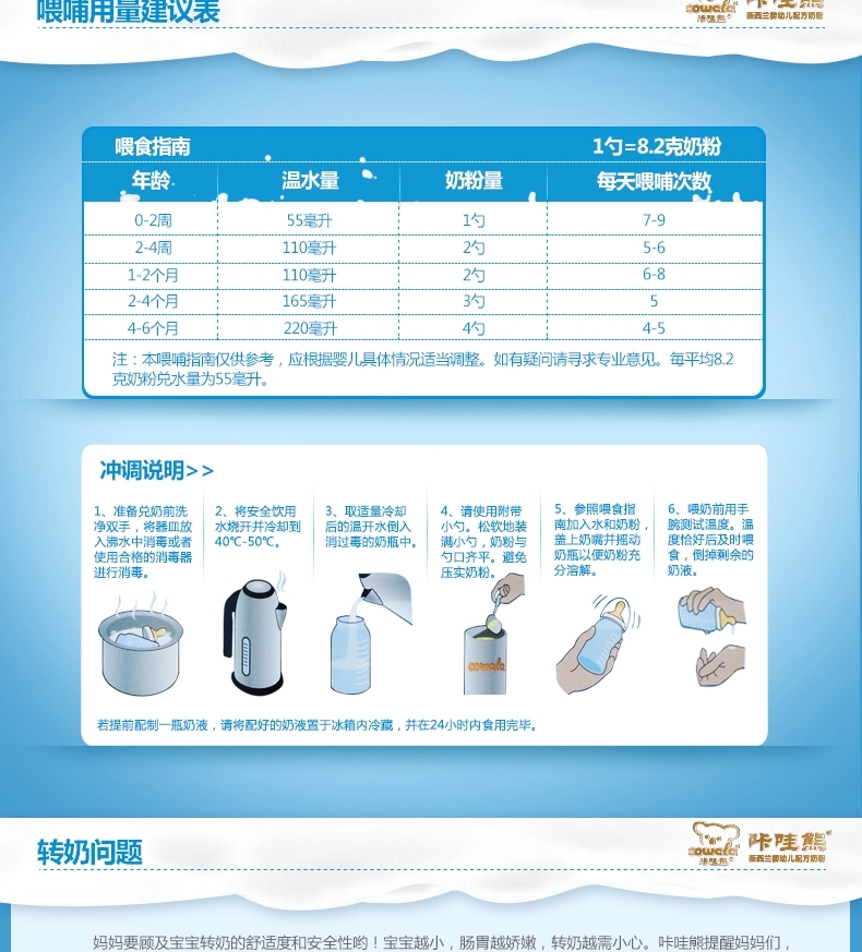 恒大GOLD+系列 咔哇熊cowala新西兰原罐原装进口奶粉1段0-6个月900g