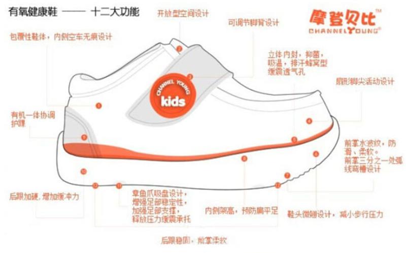 摩登贝比有氧呼吸健康鞋CYK00902