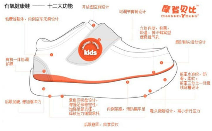 摩登贝比有氧呼吸健康鞋 宝宝学步鞋  冬季新款 CYK0050