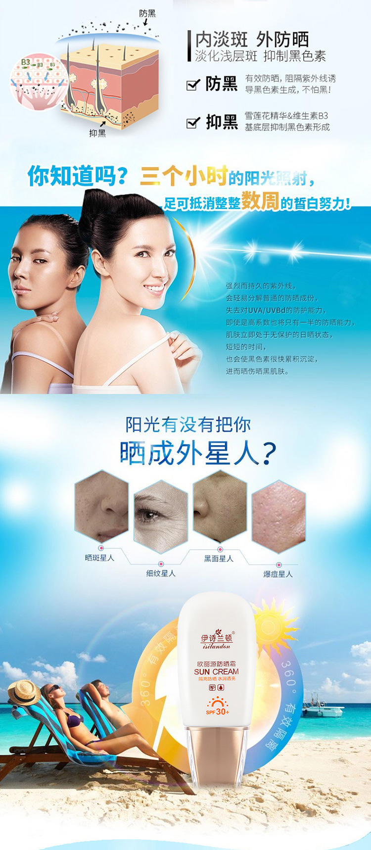 伊诗兰顿3D防晒霜SPF30+白皙隔离紫外线水润透亮50g