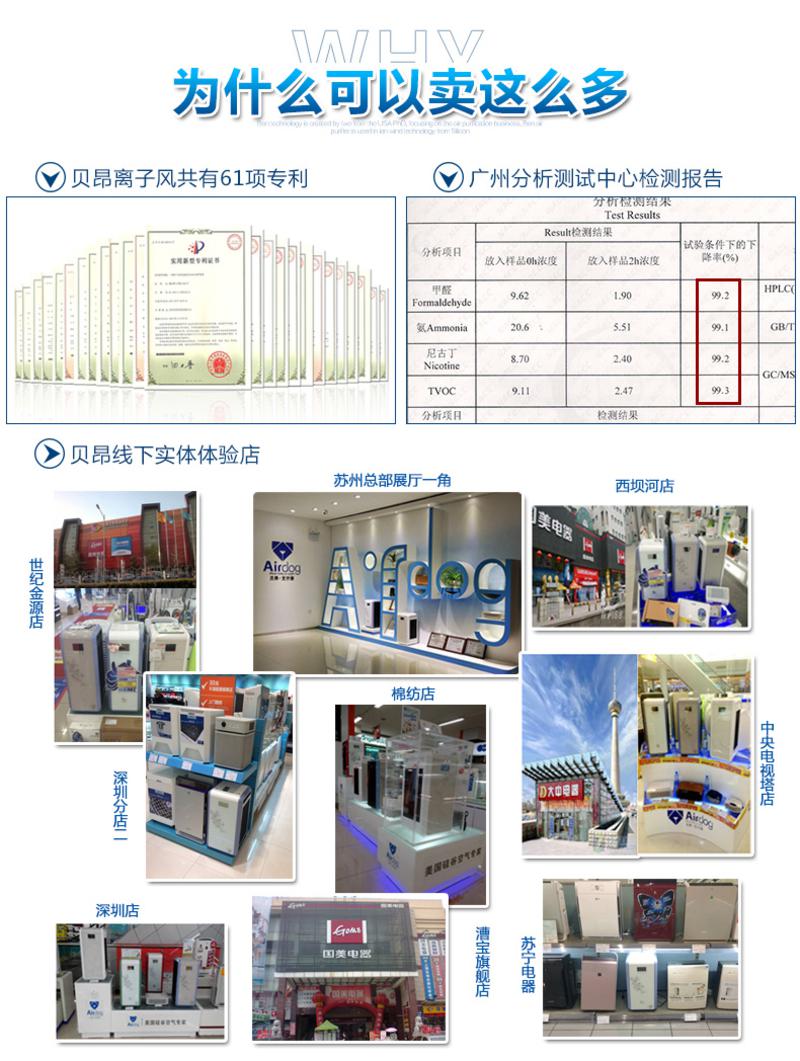 贝昂空气净化器280B 家用氧吧无耗材除雾霾PM2.5除甲醛