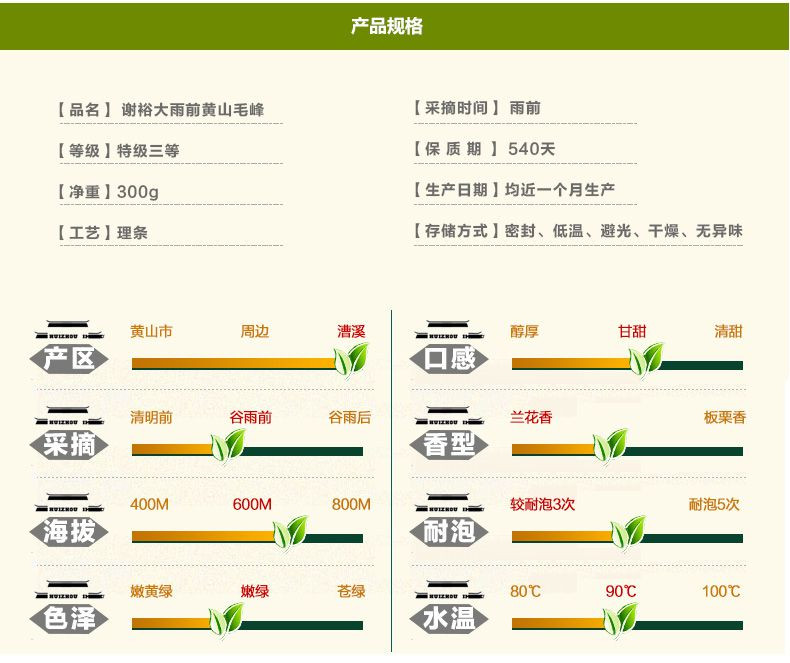 2017年新茶上市 谢裕大黄山毛峰雨前俏峰300g礼盒 特三雨前绿茶茶叶