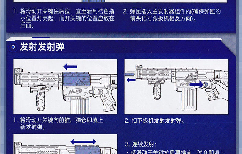 （邮储特卖）孩之宝NERF热火精英系列复仇远程速瞄发射器软弹枪玩具A0713