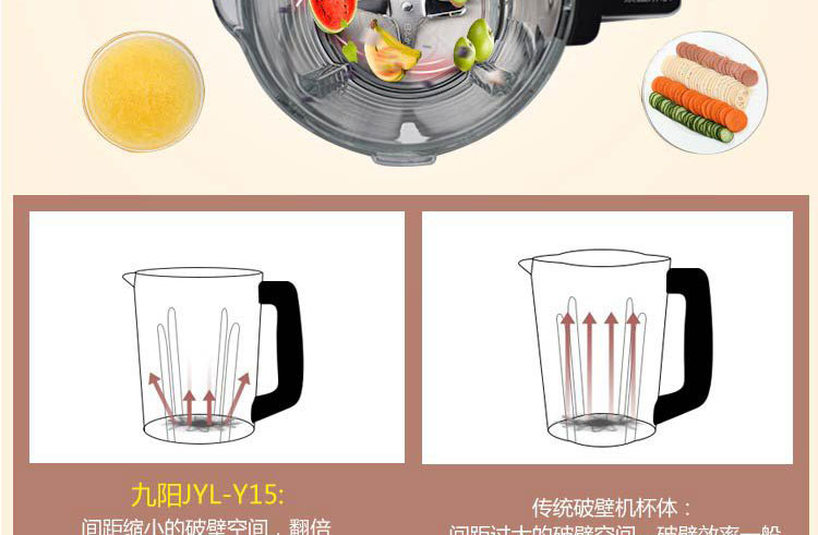 九阳 JYL-Y15九阳家用多功能破壁料理机破壁机y92 y99同款特卖