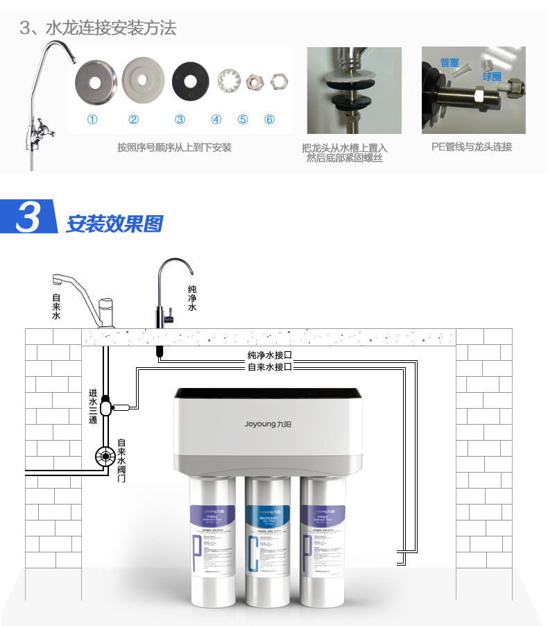 九阳净水器家用直饮厨房自来水五级超滤直饮机净水机过滤器JYW-HC-1565WU