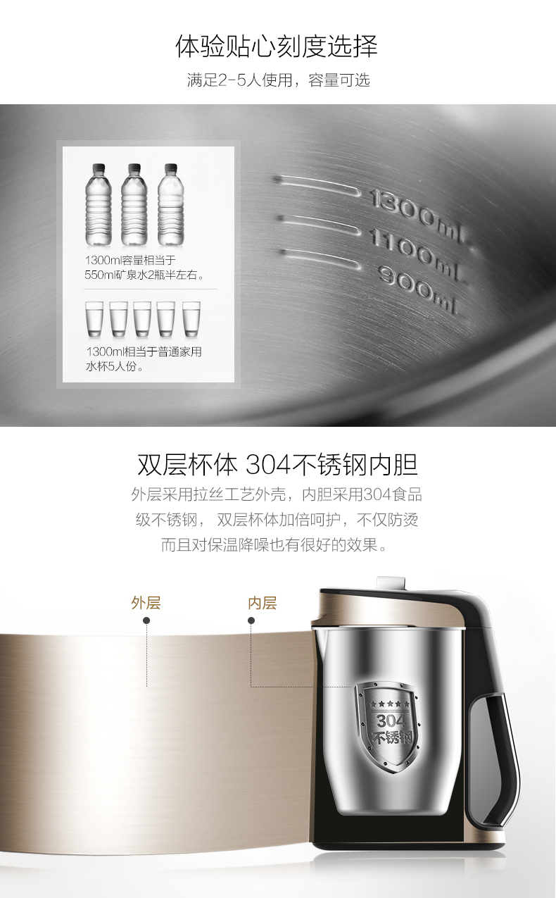 Joyoung/九阳 DJ13R-P10 新款家用免滤全自动破壁无渣豆浆机