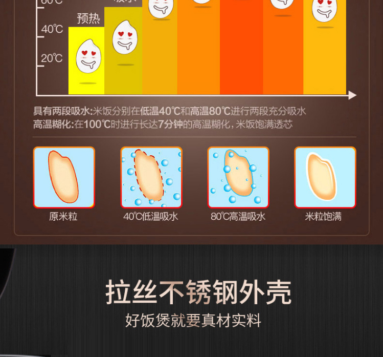 九阳电饭煲4L家用智能预约土灶铁釜IH电磁加热