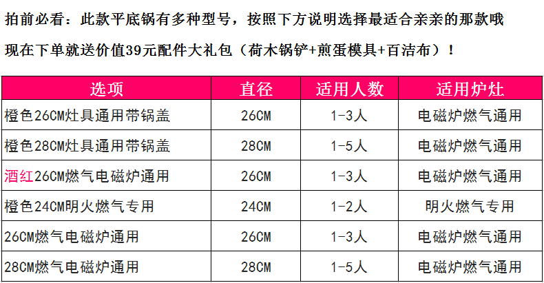 九阳JLW2801D 煎锅炒锅电磁炉通用复底 不粘锅锅具28cm