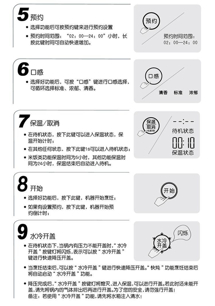 九阳Y-50K3电压力锅水冷系列IH电磁加热预约定时饭煲